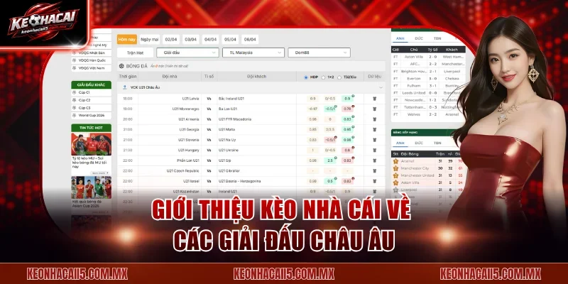 Giới thiệu Kèo Nhà Cái về các giải đấu Châu Âu
